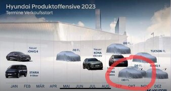 Hyundai_Produzione 2023.jpg