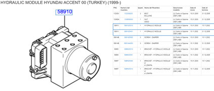 ABS-Accent2002.jpg