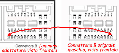 connettore B.jpg